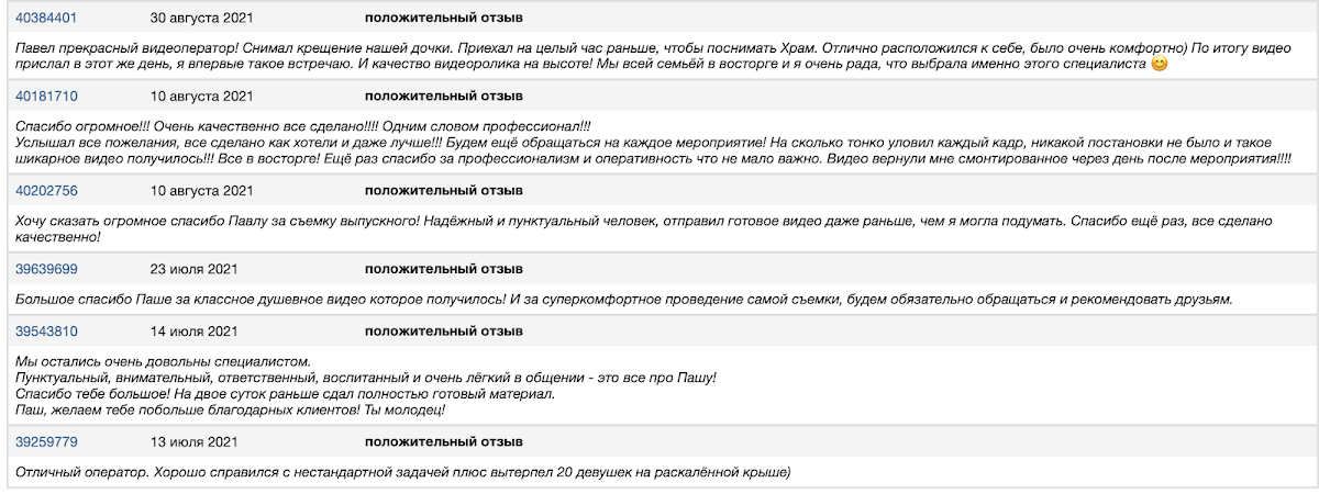 Отзывы