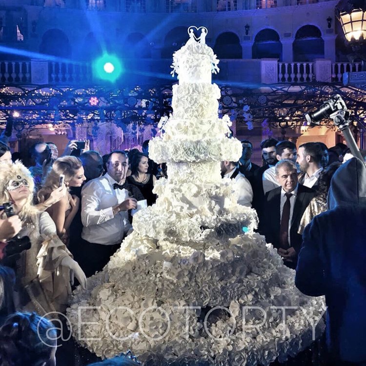ТОРТЫ
