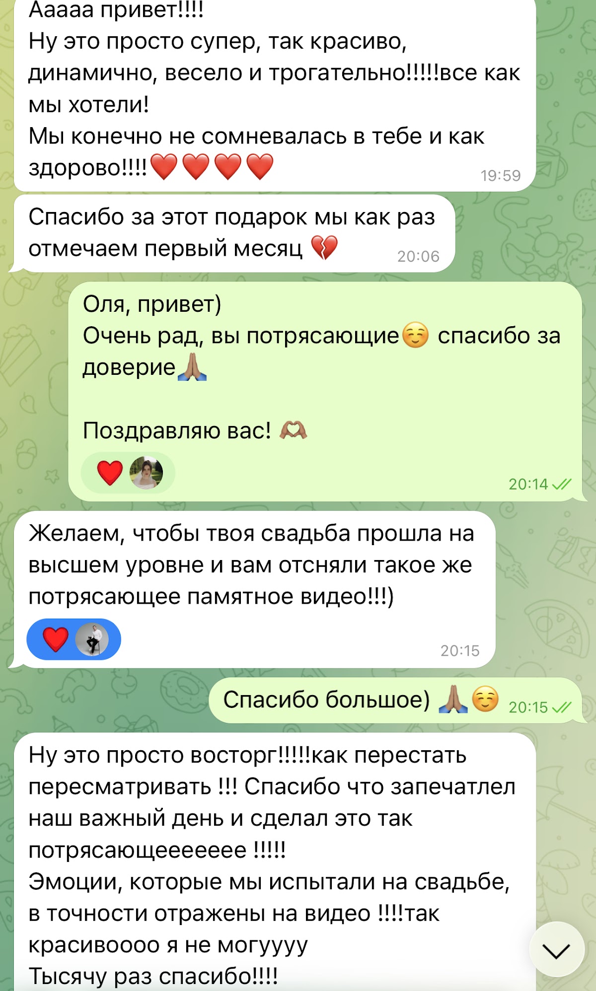 Отзывы