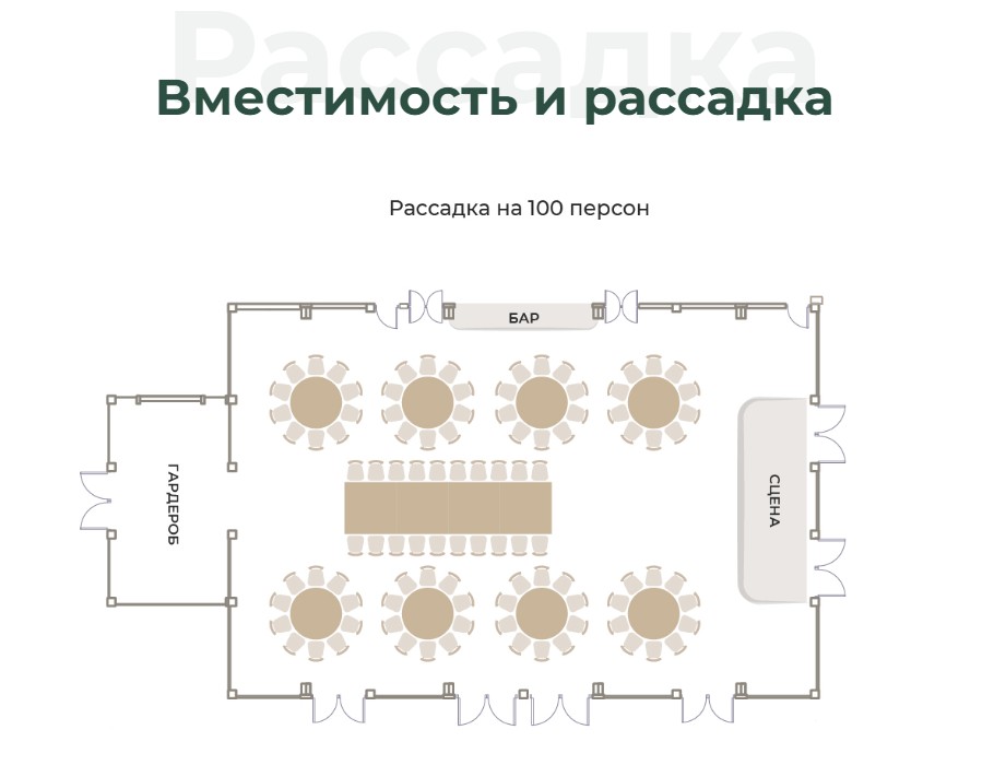 Схема рассадки банкетный зал