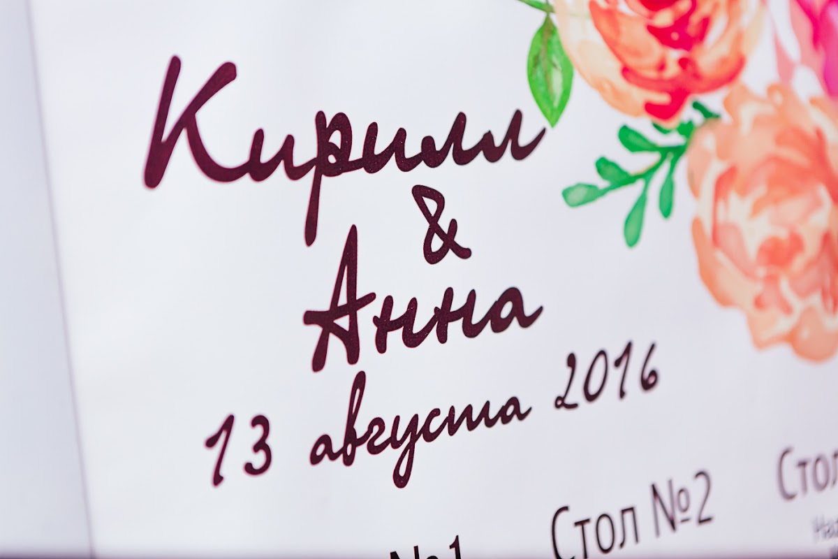 Аня и Кирилл