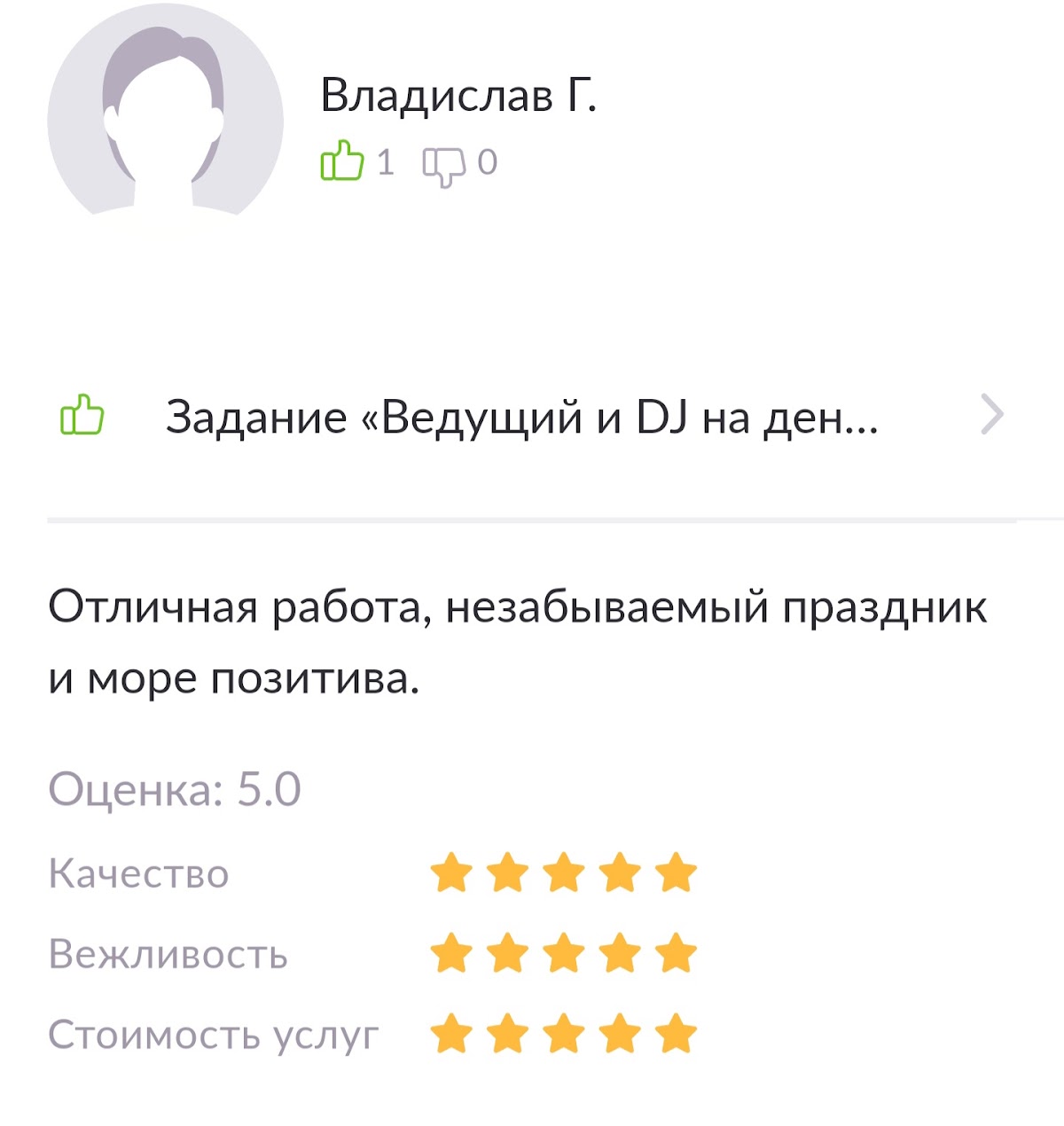 Кадр 47 из 54
