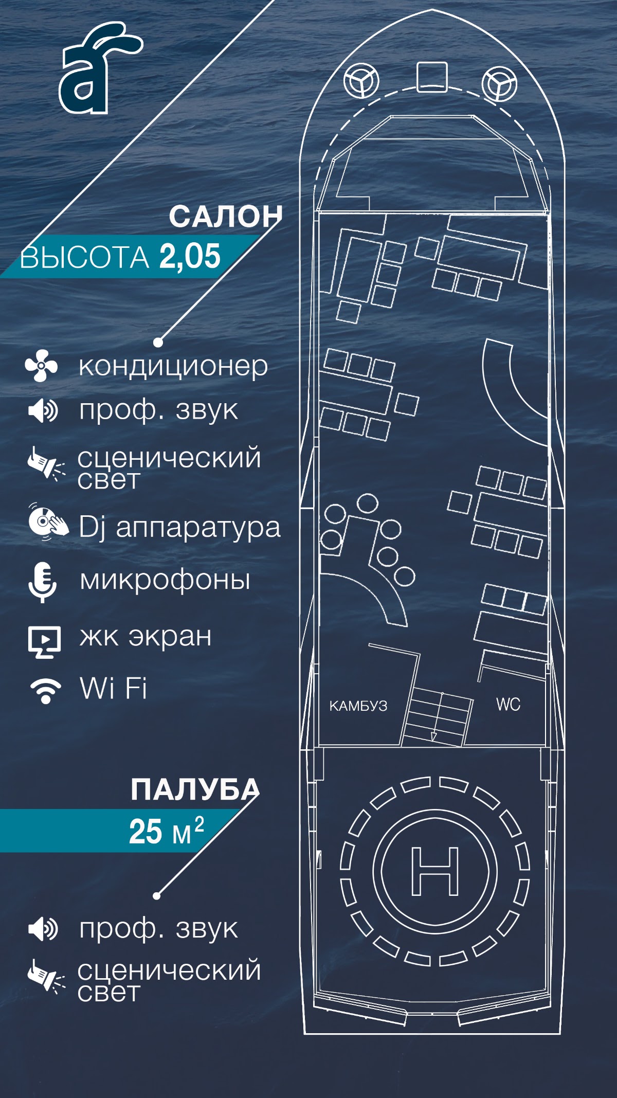 Теплоход "ПУРГА"