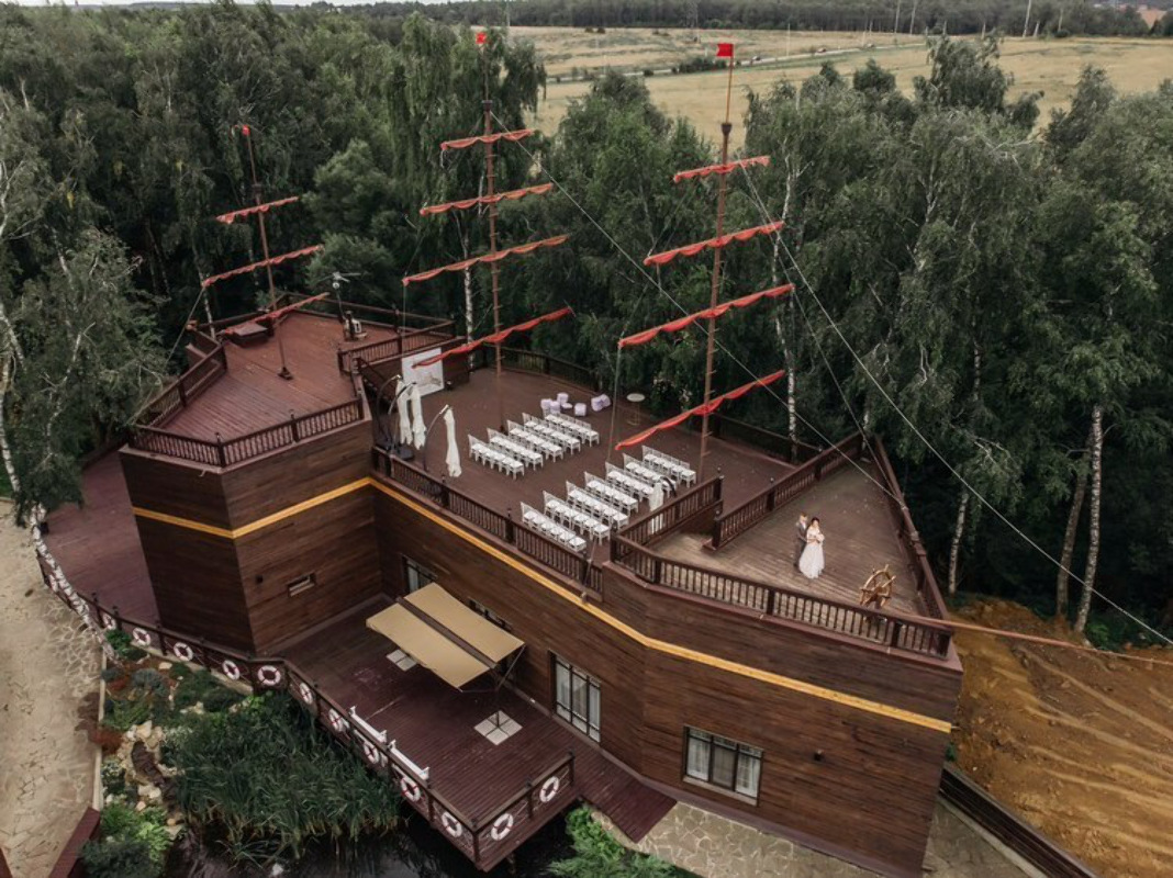Территория