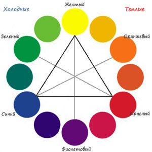 сочетание цветов