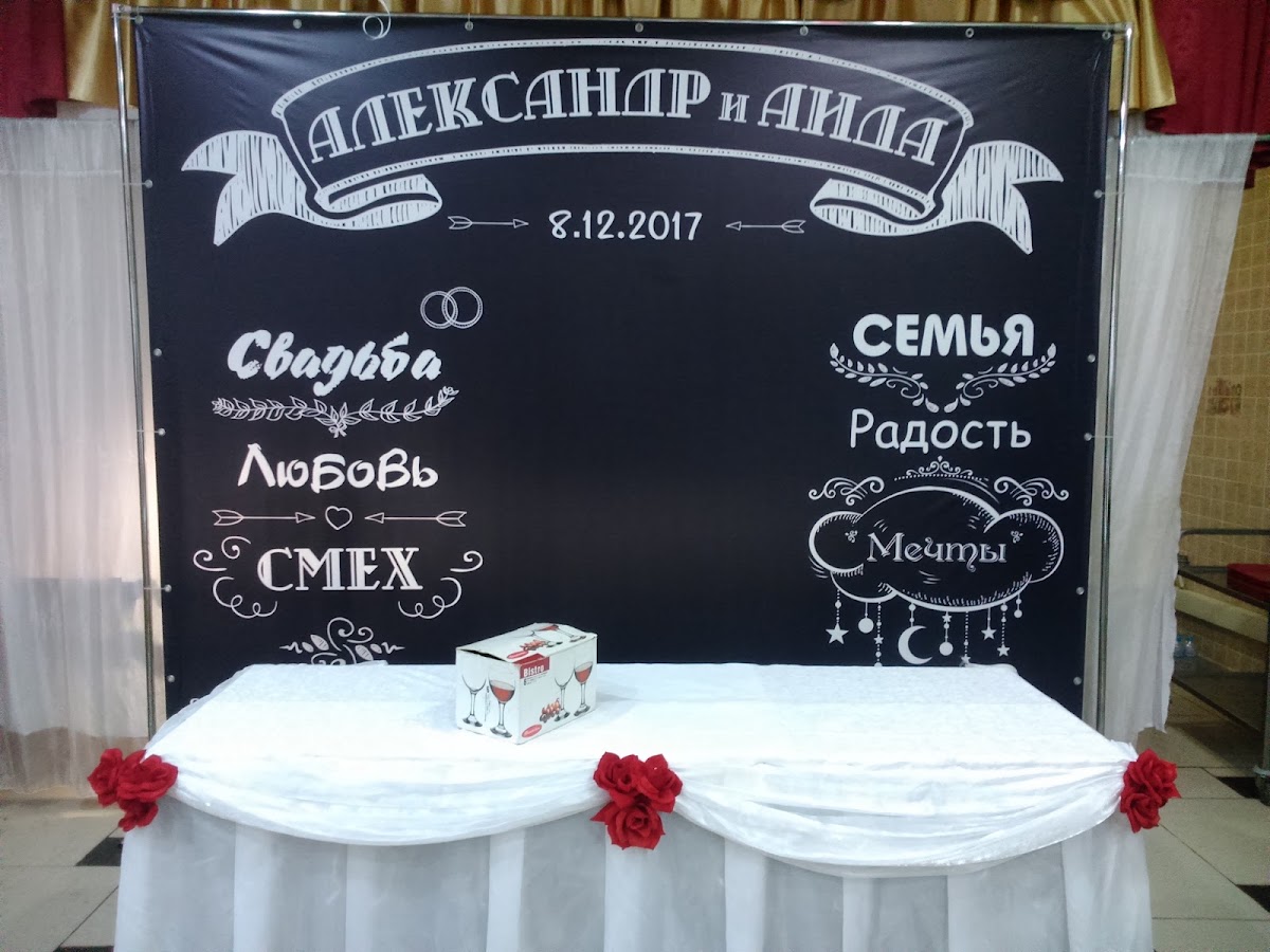 Портфолио: Оформление фотозоны
