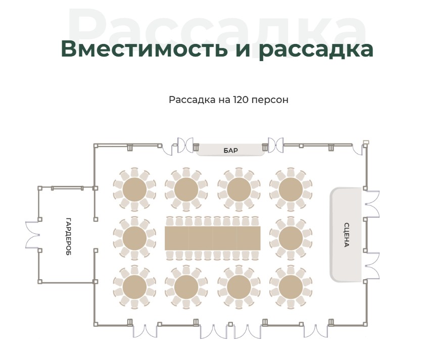 Схема рассадки банкетный зал