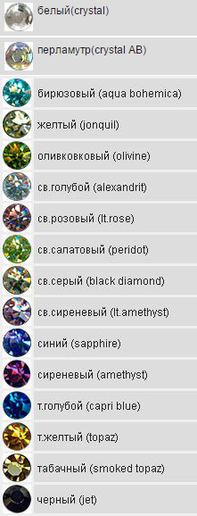 Букет невесты