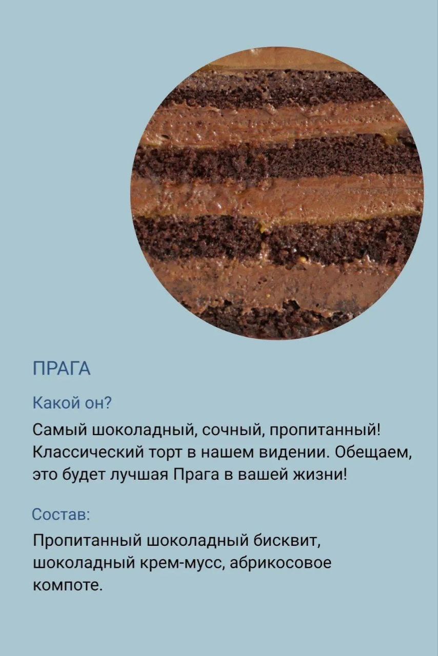 Начинки для тортов
