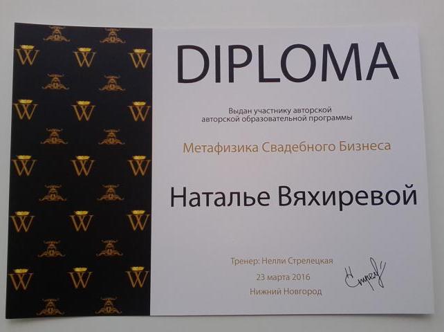 Выставки, дипломы