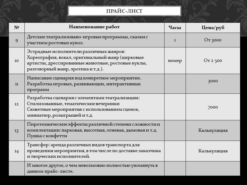 Студия «Медиа плюс»