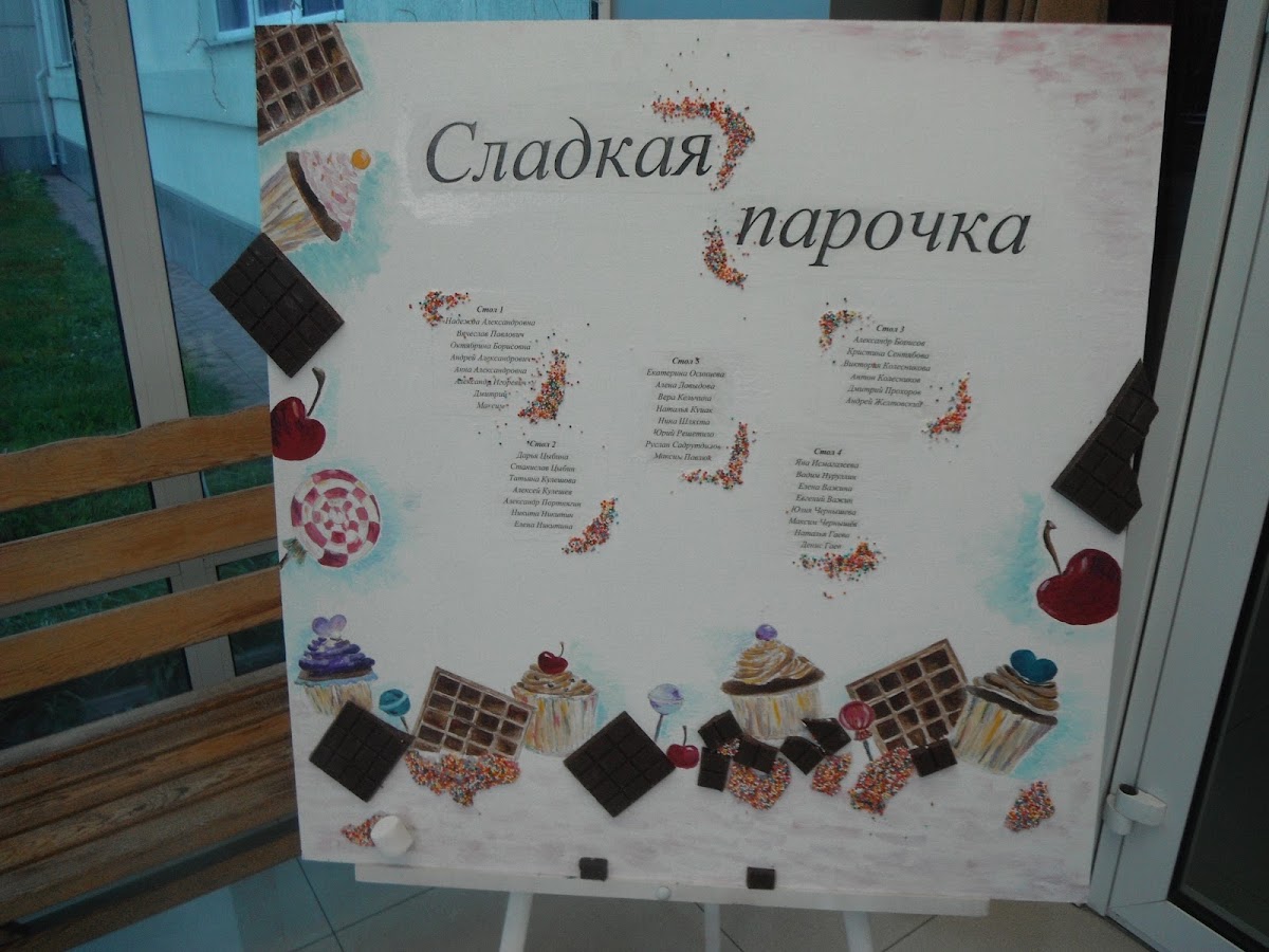 10.09.16 Альбина & Михаил #Сладкаяпарочка