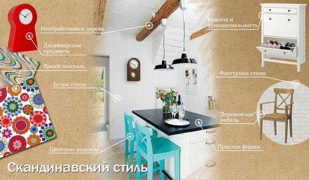 Коротко о главном — ГИД ПО СТИЛЮ