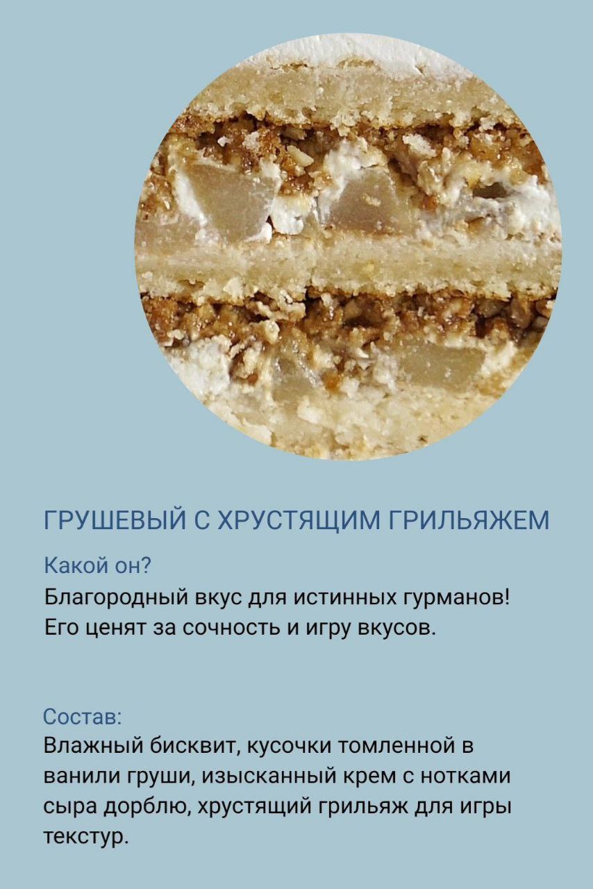 Начинки для тортов