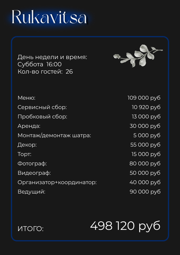 СМЕТА СВАДЬБЫ