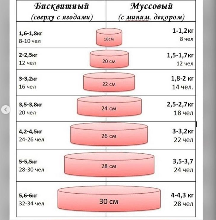 Кадр 57 из 57
