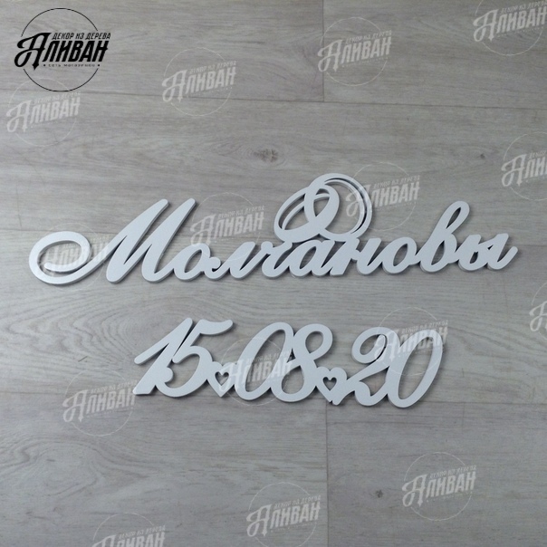 Имена, фамилии, даты, инициалы, слова