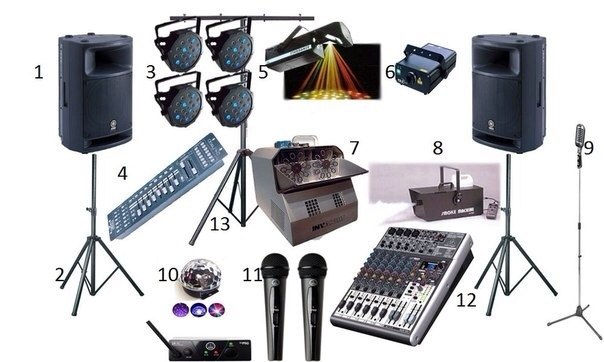 Dj Mitol