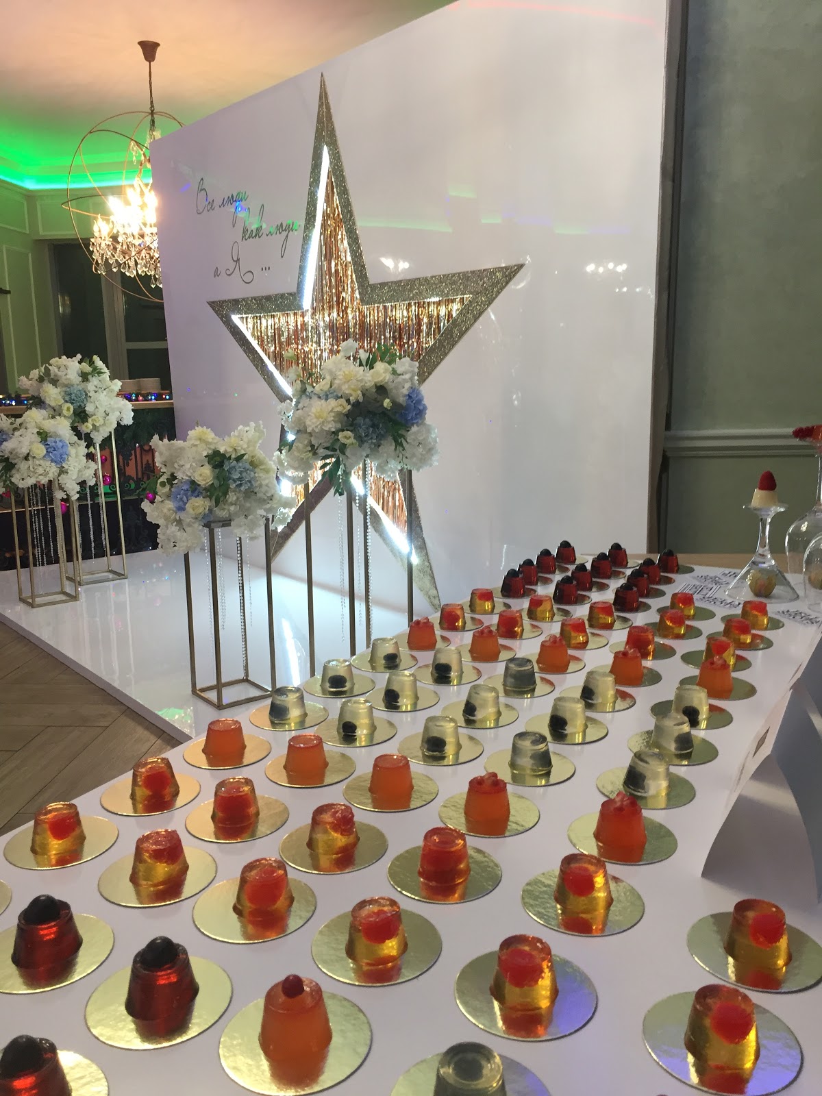 Мероприятия с Jelly Shots...