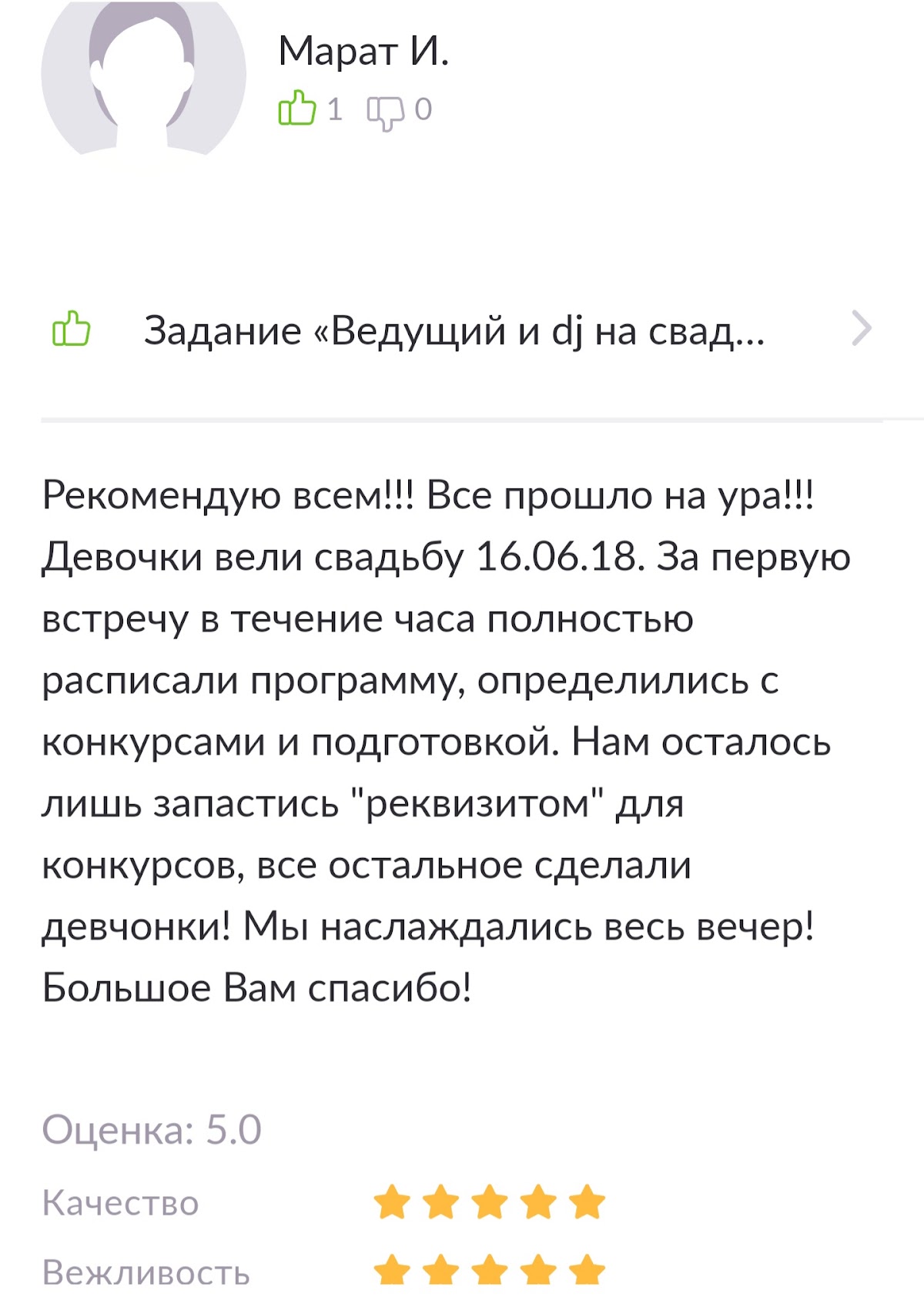 Отзывы