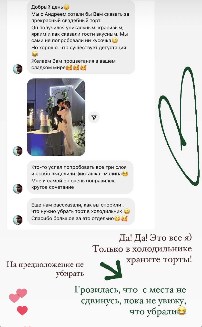 Отзывы