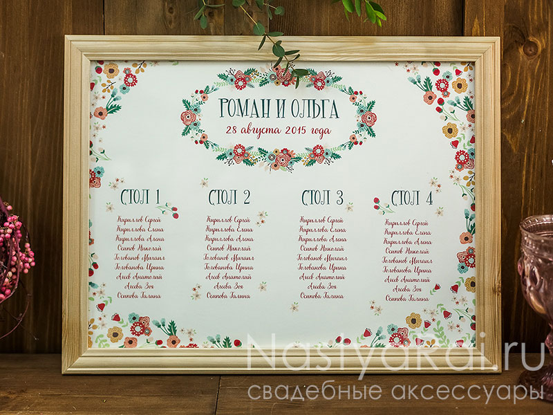 Планы рассадки