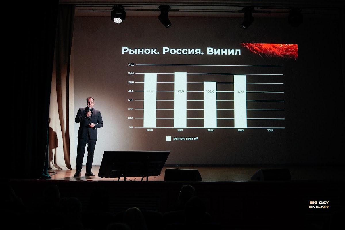 BIG DAY ENERGY - конференция