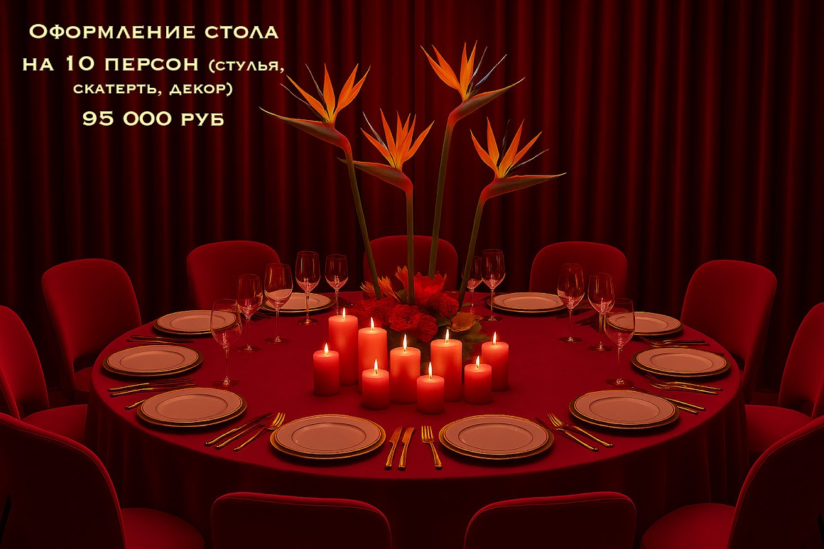Примеры