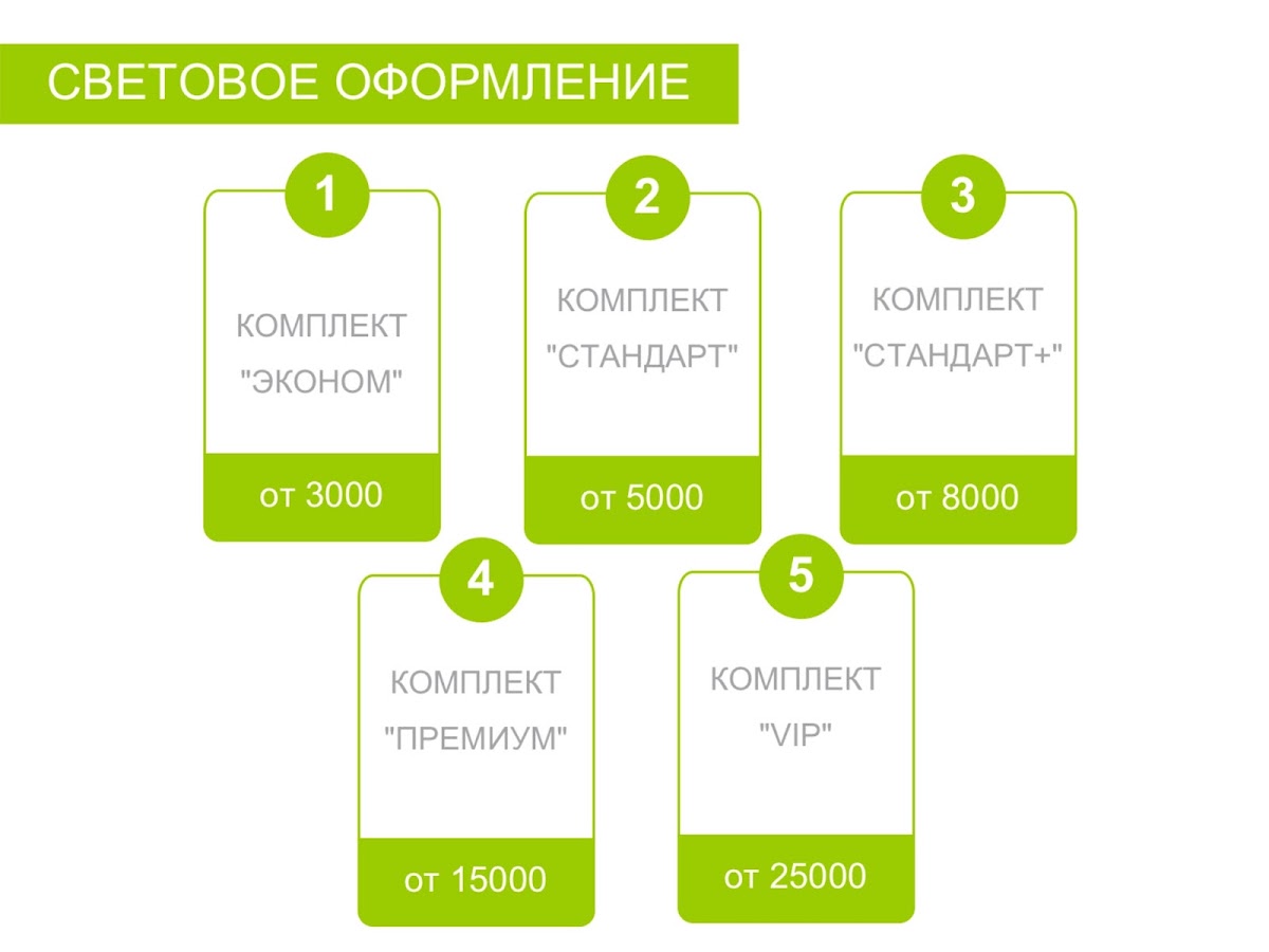 ПРАЙС НА УСЛУГИ