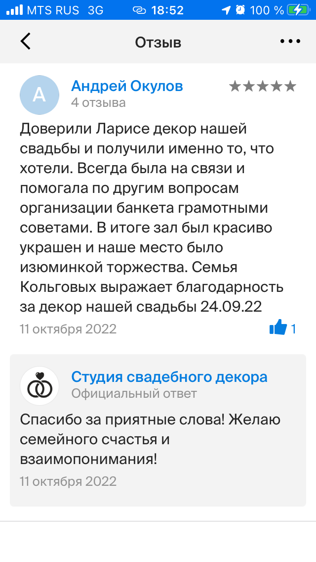Отзывы