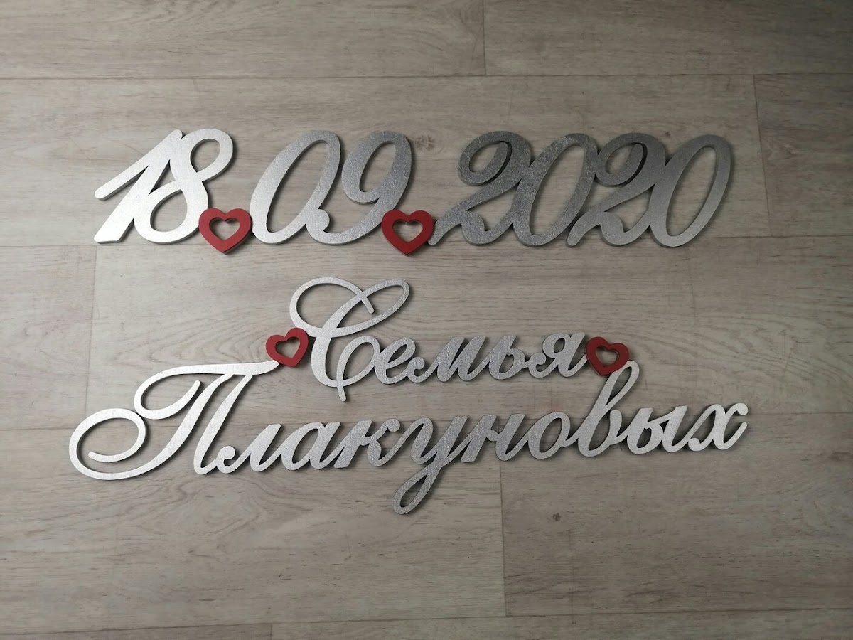 Имена, фамилии, даты, инициалы, слова