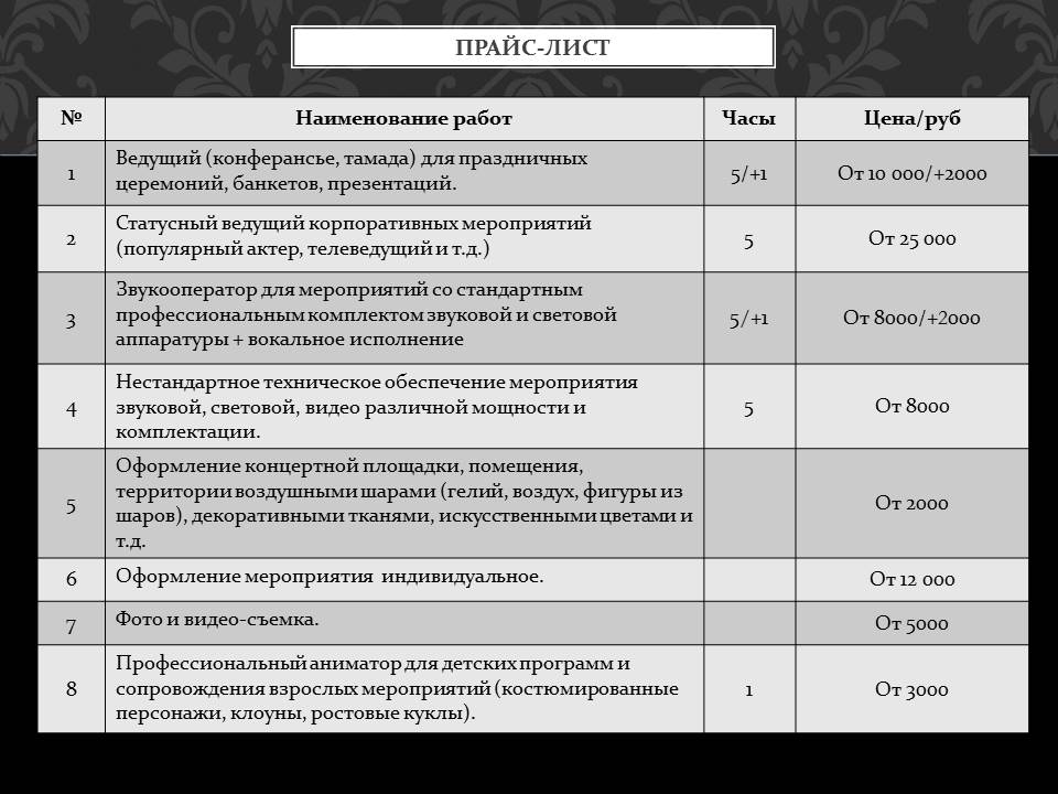 Студия «Медиа плюс»