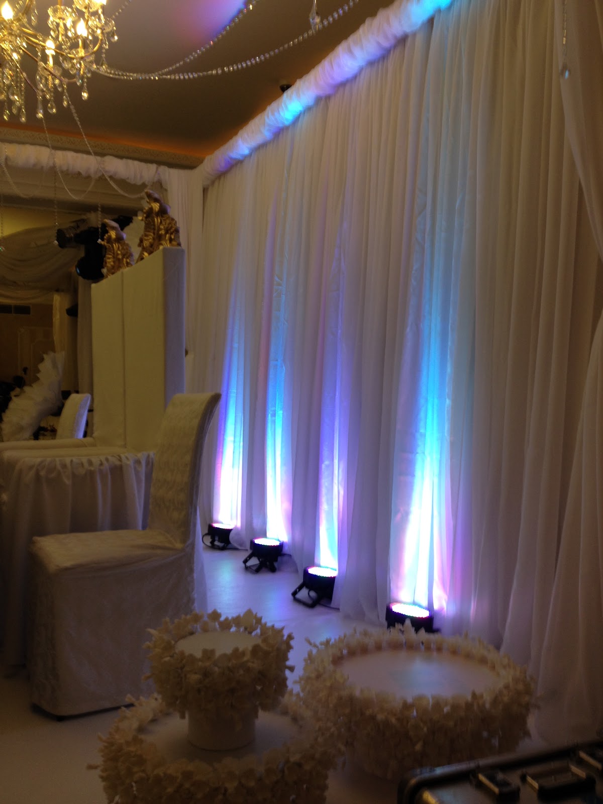 Sochi Events