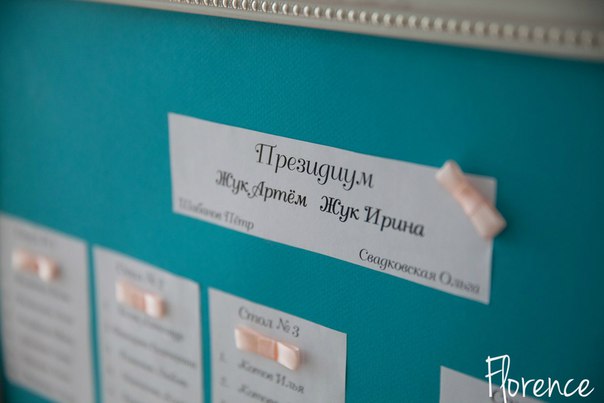 Фотографии