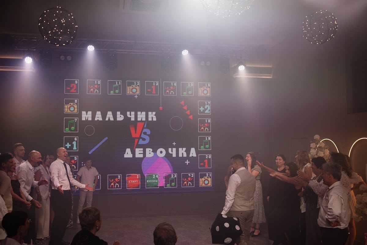 Портфолио: Свадьба