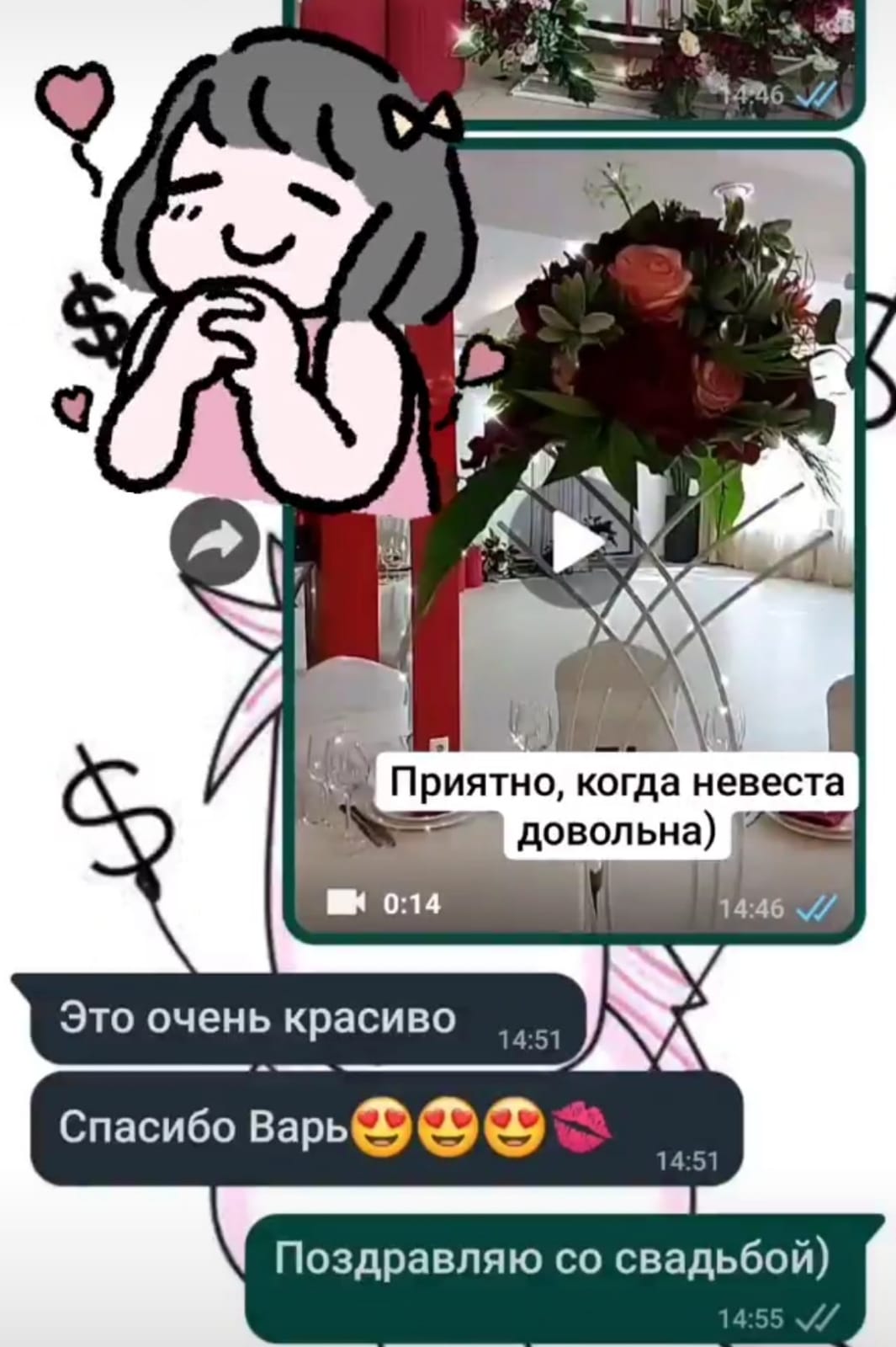 Отзывы