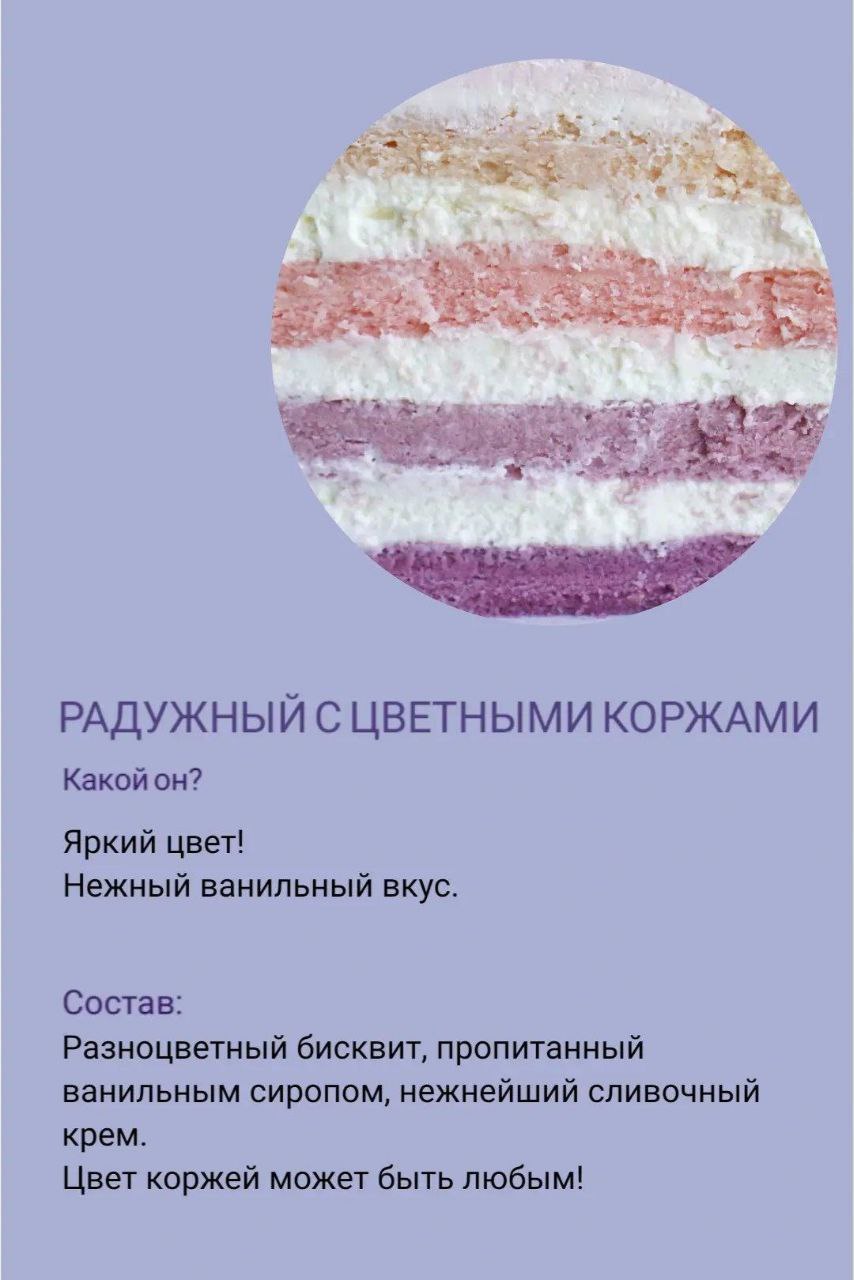 Начинки для тортов