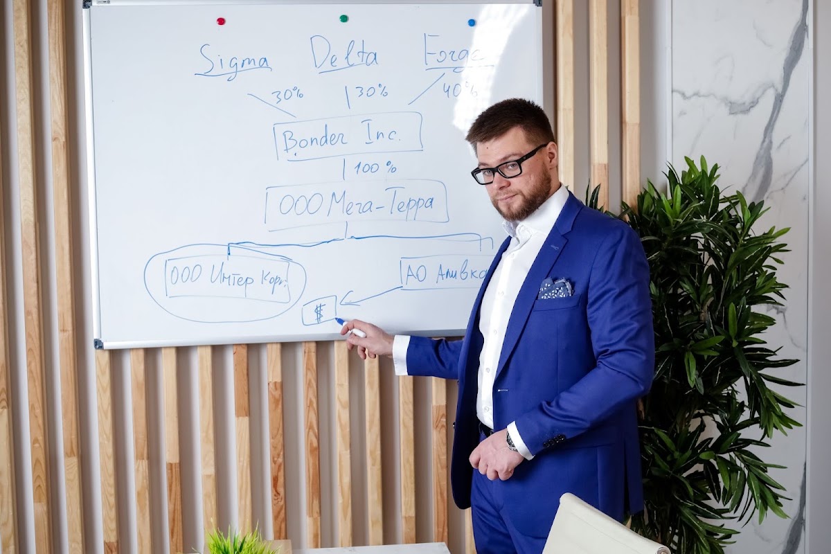 Портфолио: Портрет