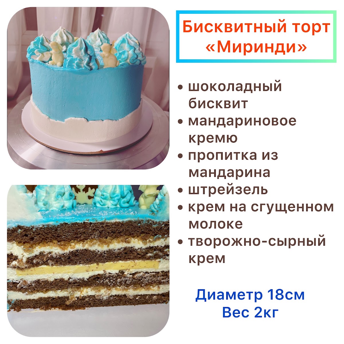 Разные мои вкусняшки