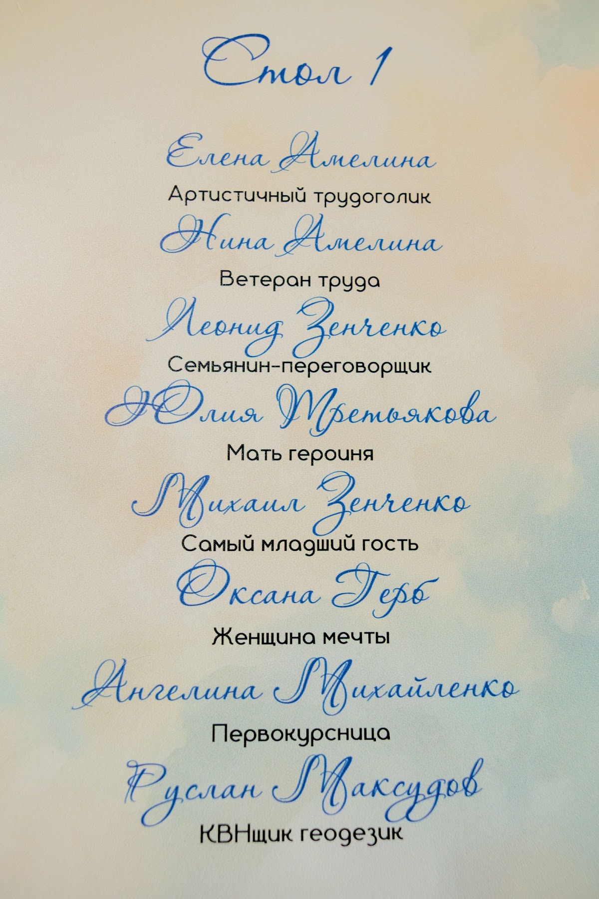 Данила и Арина 13.09.2025