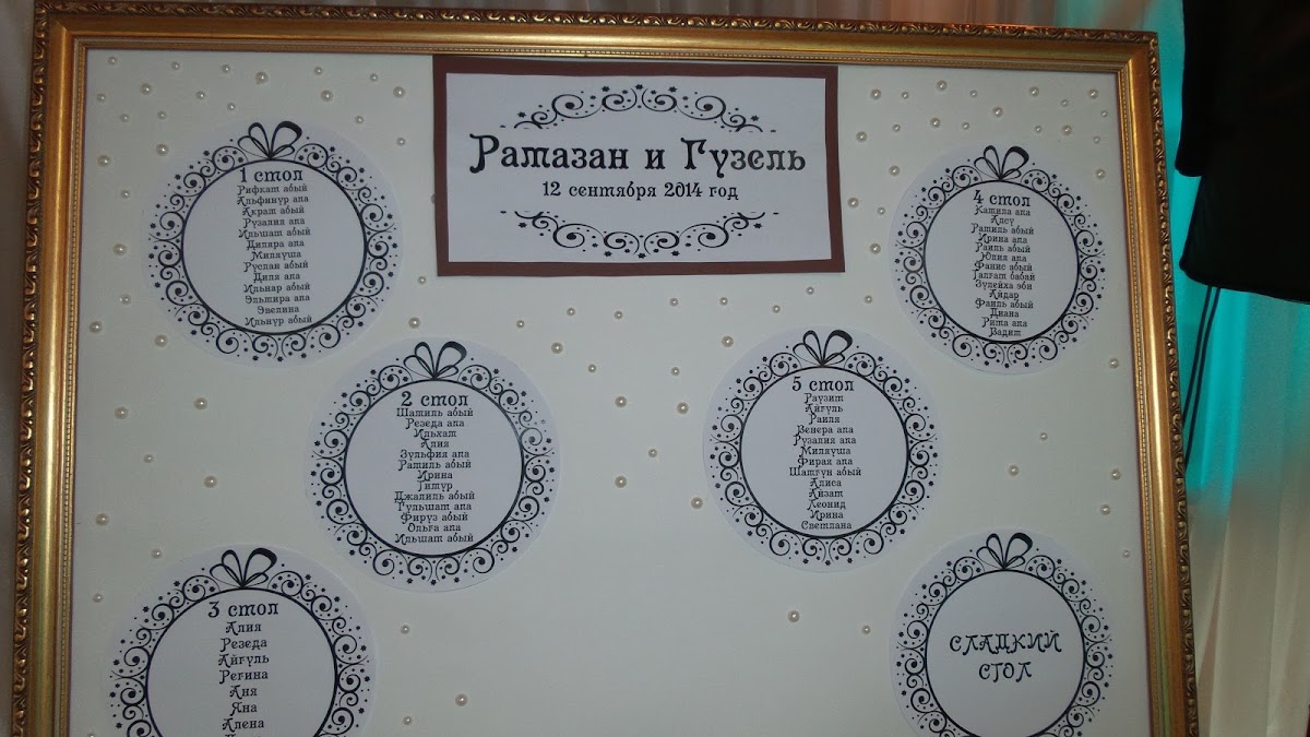 Суфле в шоколаде, Буре.