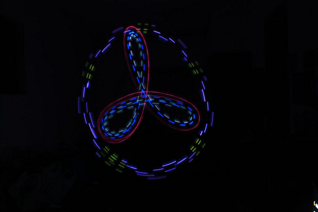 Energy