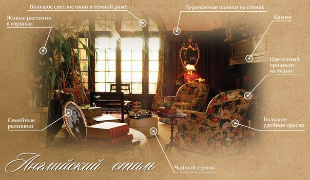 Коротко о главном — ГИД ПО СТИЛЮ