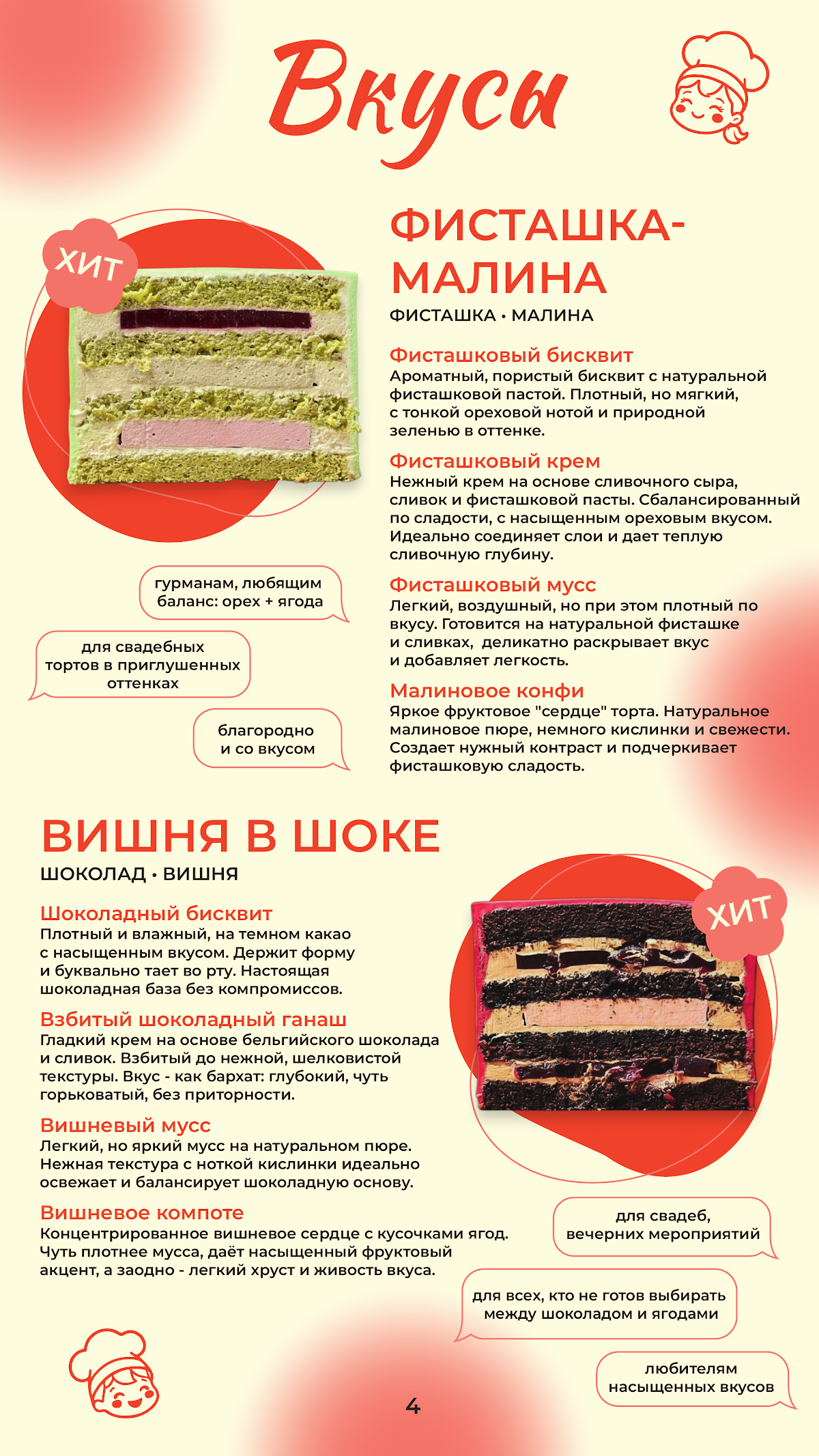 Начинки
