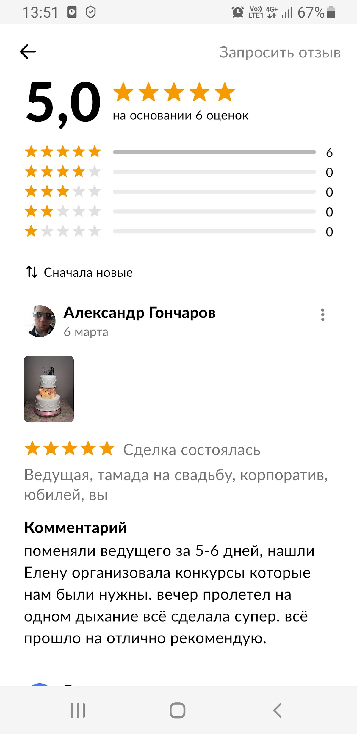 Отзывы