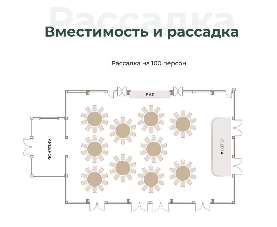 Схема рассадки банкетный зал
