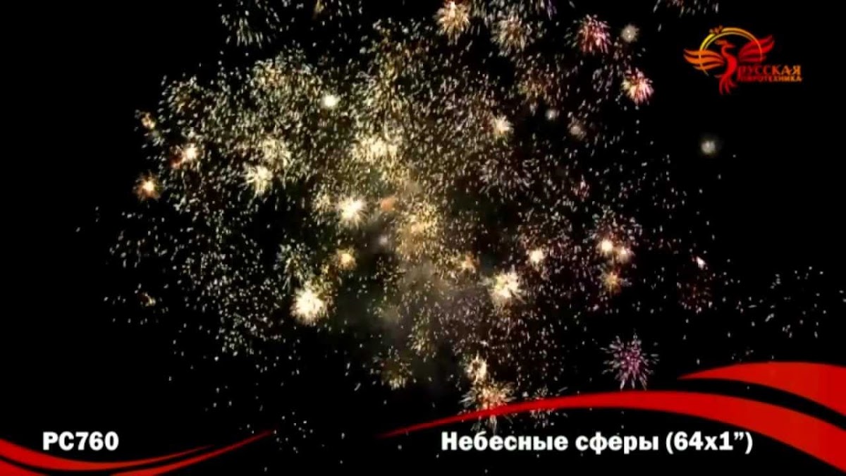 Бытовая пиротехника (батареи салютов)
