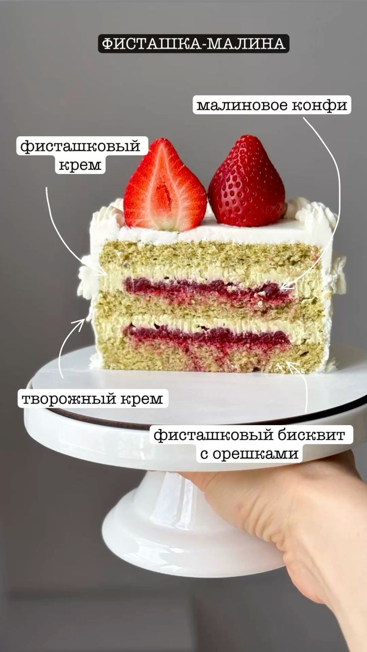 Выд тортик