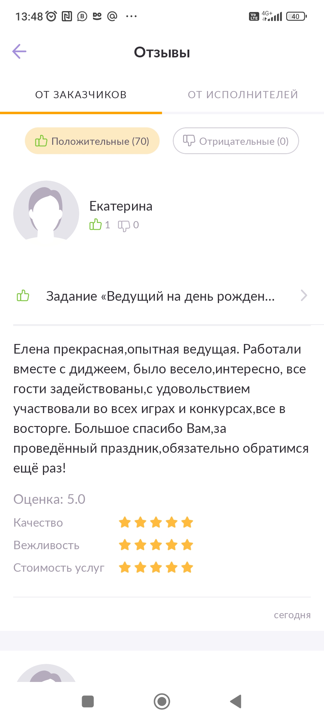 Отзывы