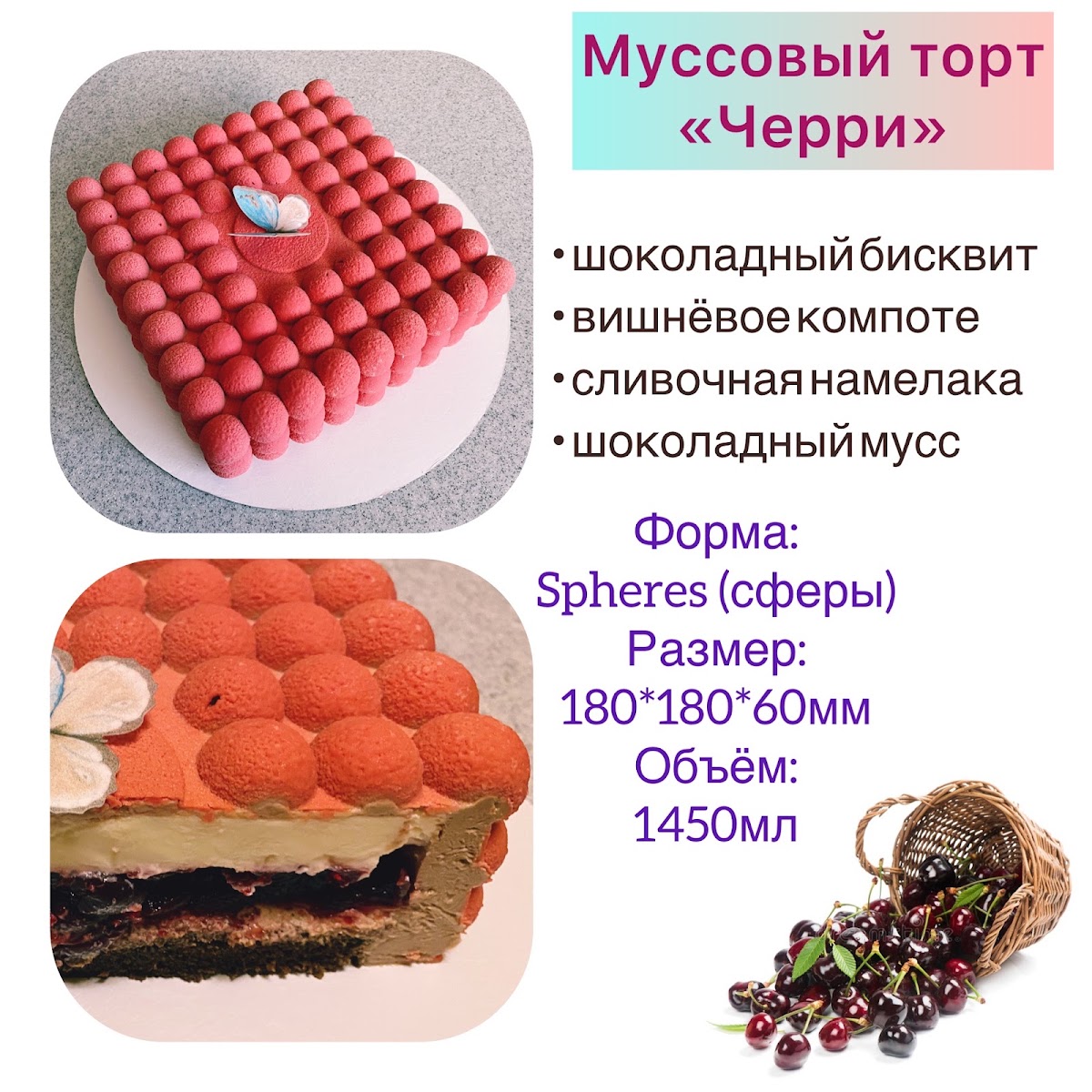 Разные мои вкусняшки